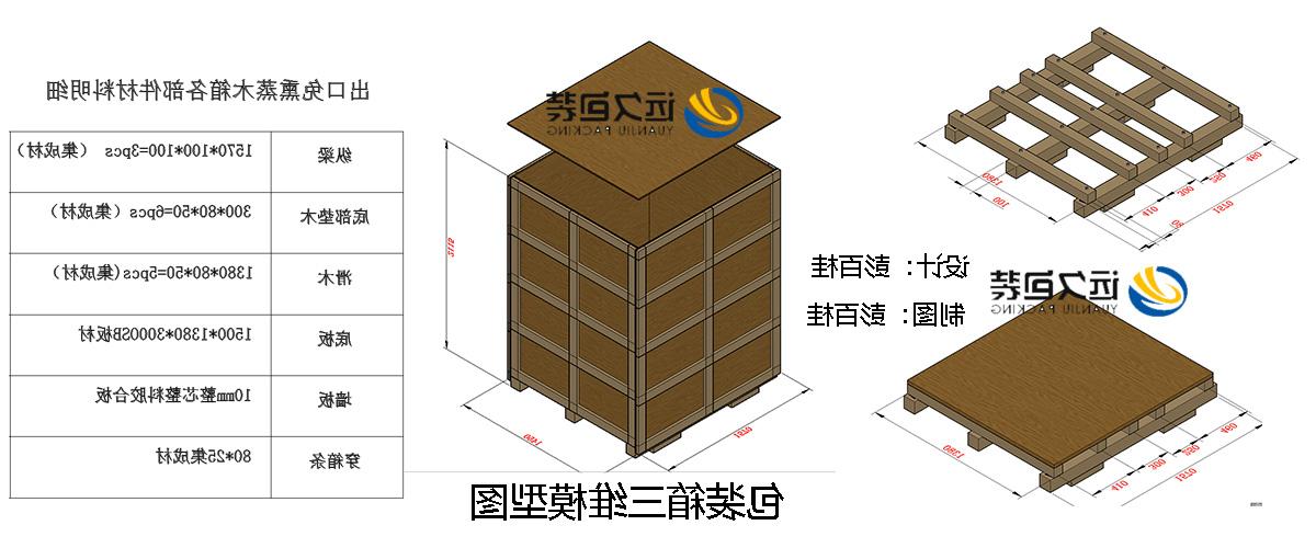 <a href='http://y2qu.erokawa-movie.net'>买球平台</a>的设计需要考虑流通环境和经济性